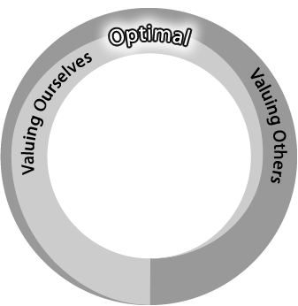 View of the Ring of Emotion. A ring with two woven chelate. The exterior chelate  values others, the interior chelate values ousrselves. The optimal position in the ring is at the top where both chelate are equal and in balance.